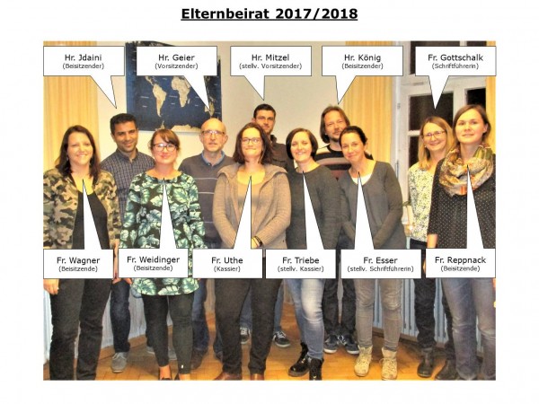 EB kinderHort 2018